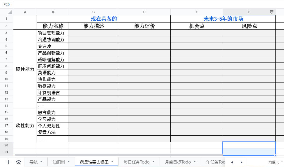 产品经理，产品经理网站